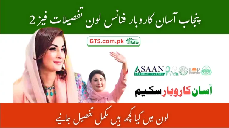 Asan Karobar Finance Loan Details Phase 2