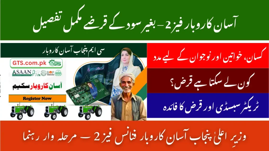 CM Punjab Asaan Karobar Finance Phase 2