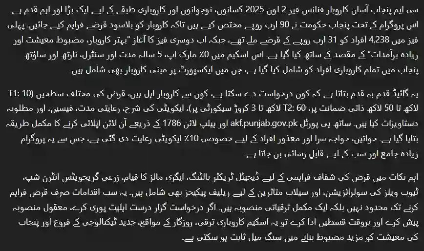 CM Punjab Asaan Karobar Finance Phase 2 Loan 2025