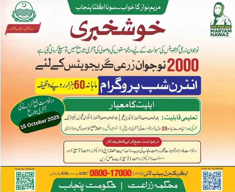CM Punjab Internship Program Apply Online 2025 Phase 3