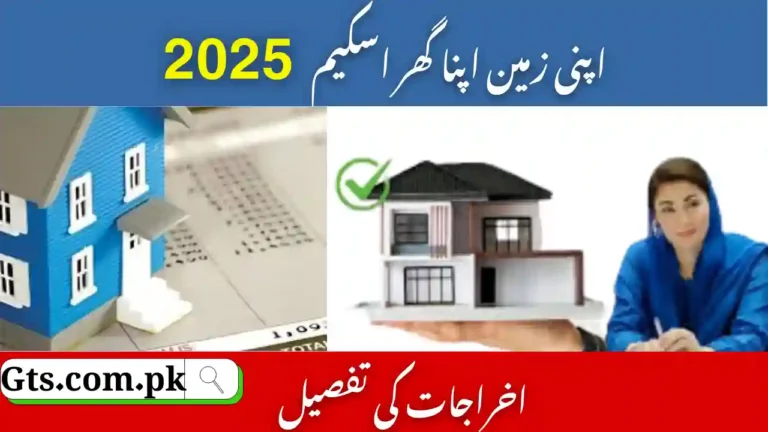 How Free Are Plots Apni Zameen Apna Ghar Understanding Costs