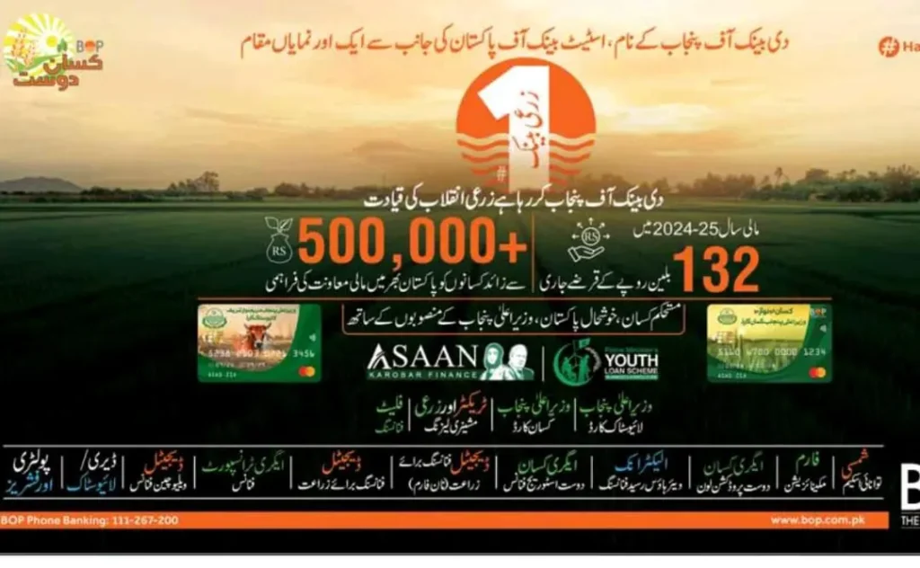 Punjab Agriculture Loan Scheme 2025