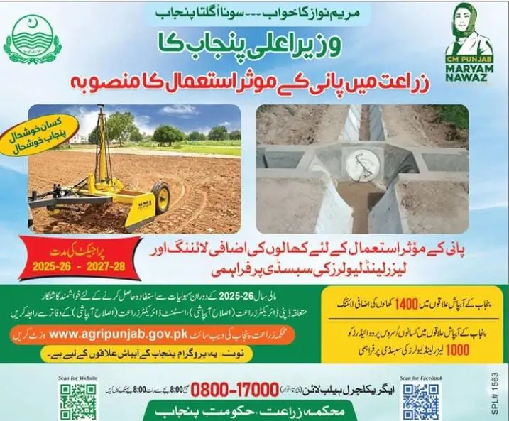 Punjab Laser Land Leveling Scheme 2025–26 Advertisement