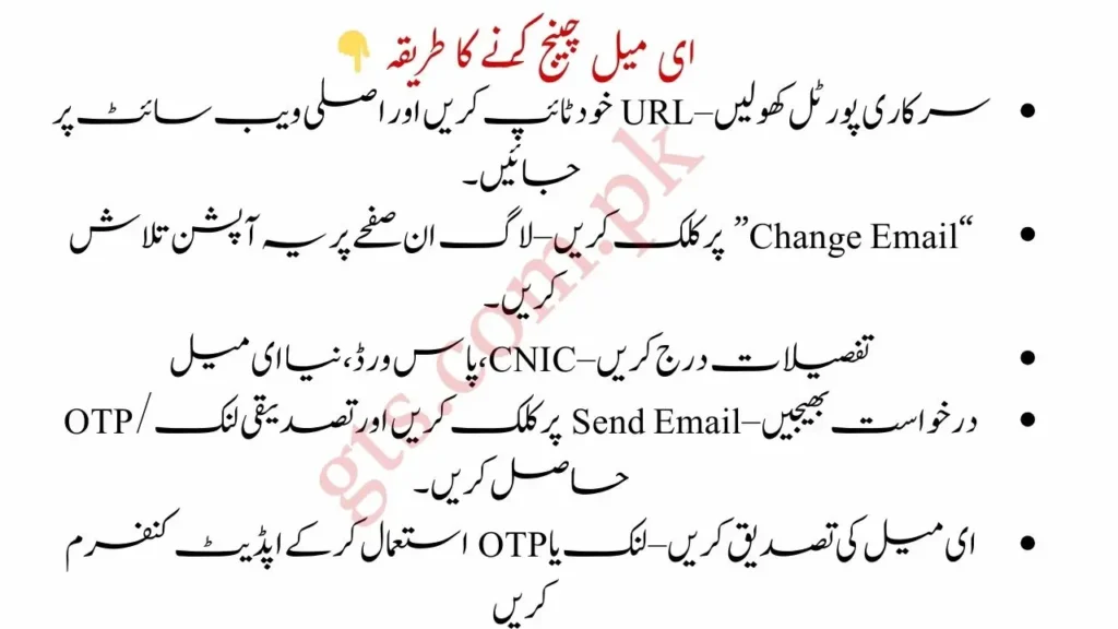 Update Registered Email PAVE Program