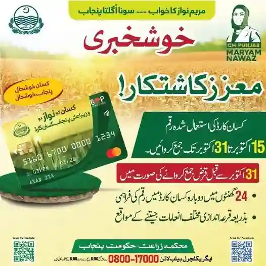 Big Update for Farmers Kisan Nawaz Card Payment