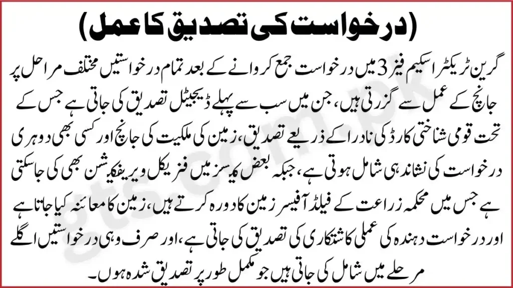 GTS Phase 3 Application Verification Process