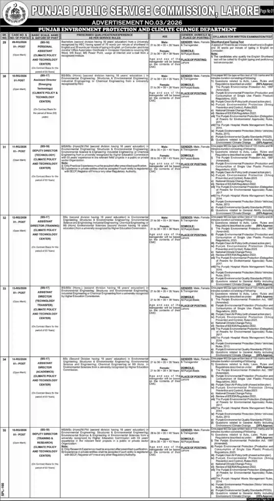 Punjab Govt PPSC Jobs Advertisement No. 03/
